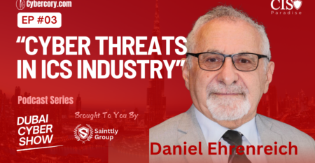 _Cybercory Podcast Thumbnail (1)